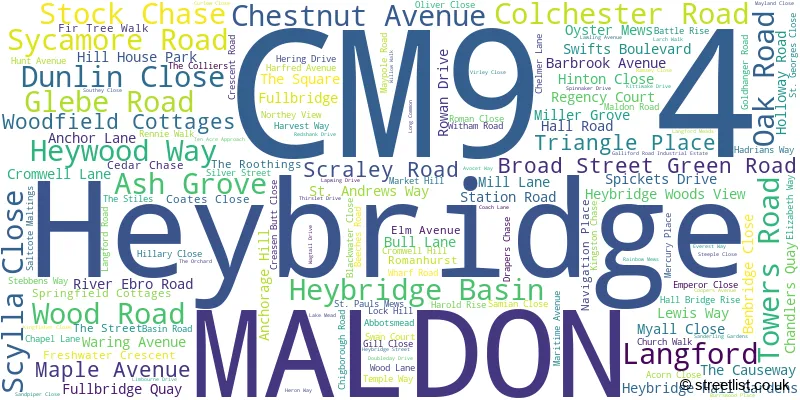 A word cloud for the CM9 4 postcode